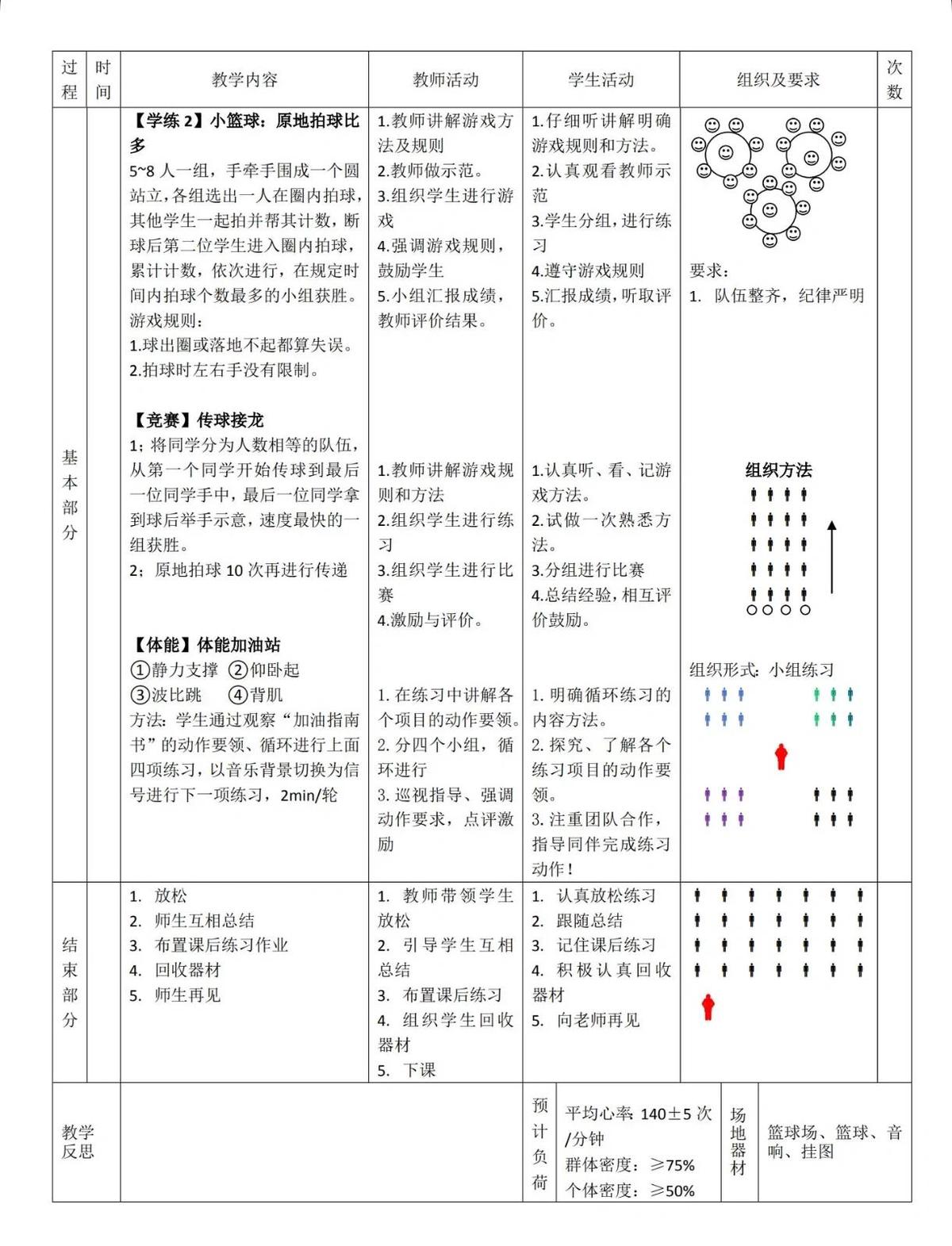 篮球教练如何制定总决赛的长期发展计划_0